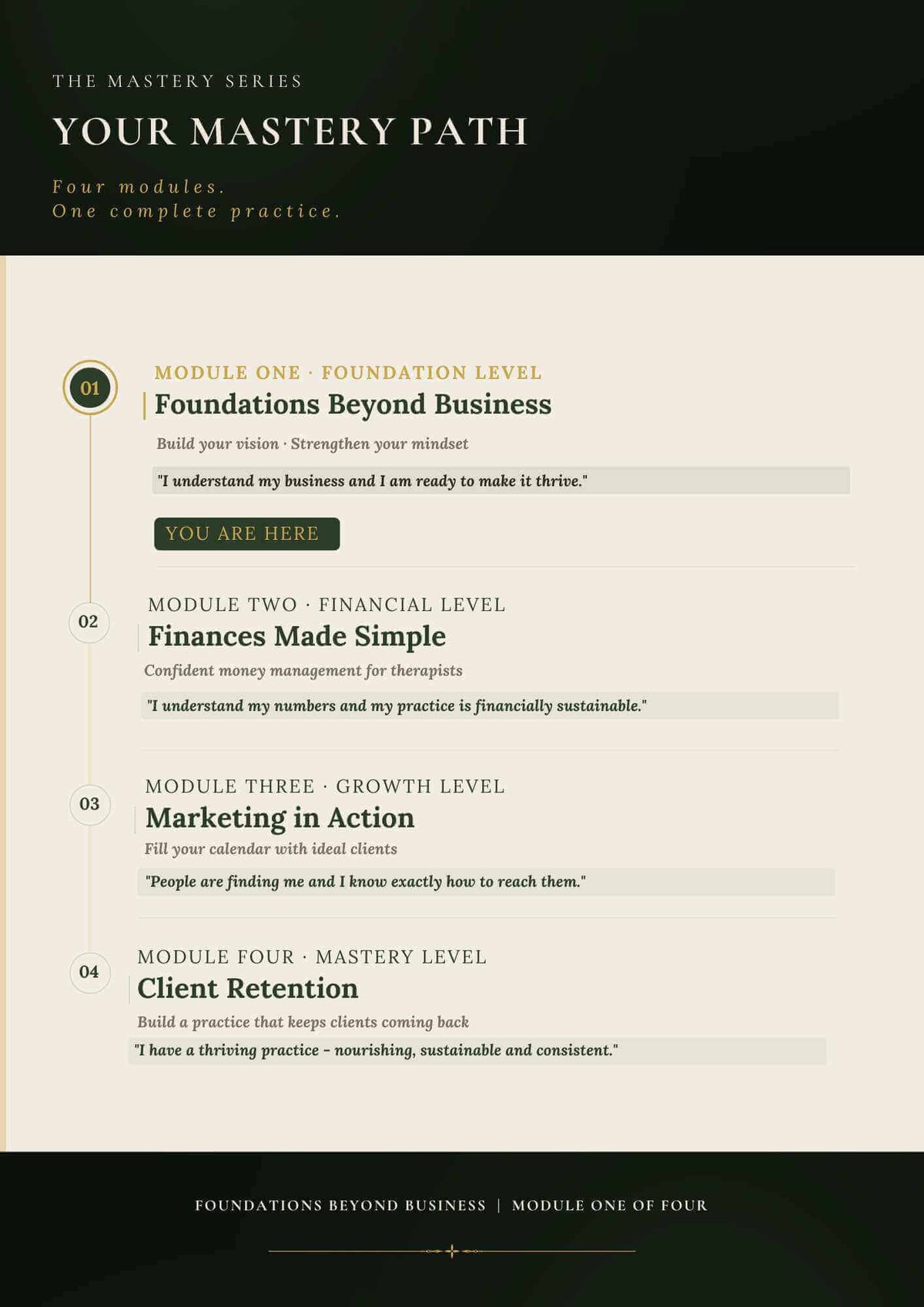 Foundations Beyond Business