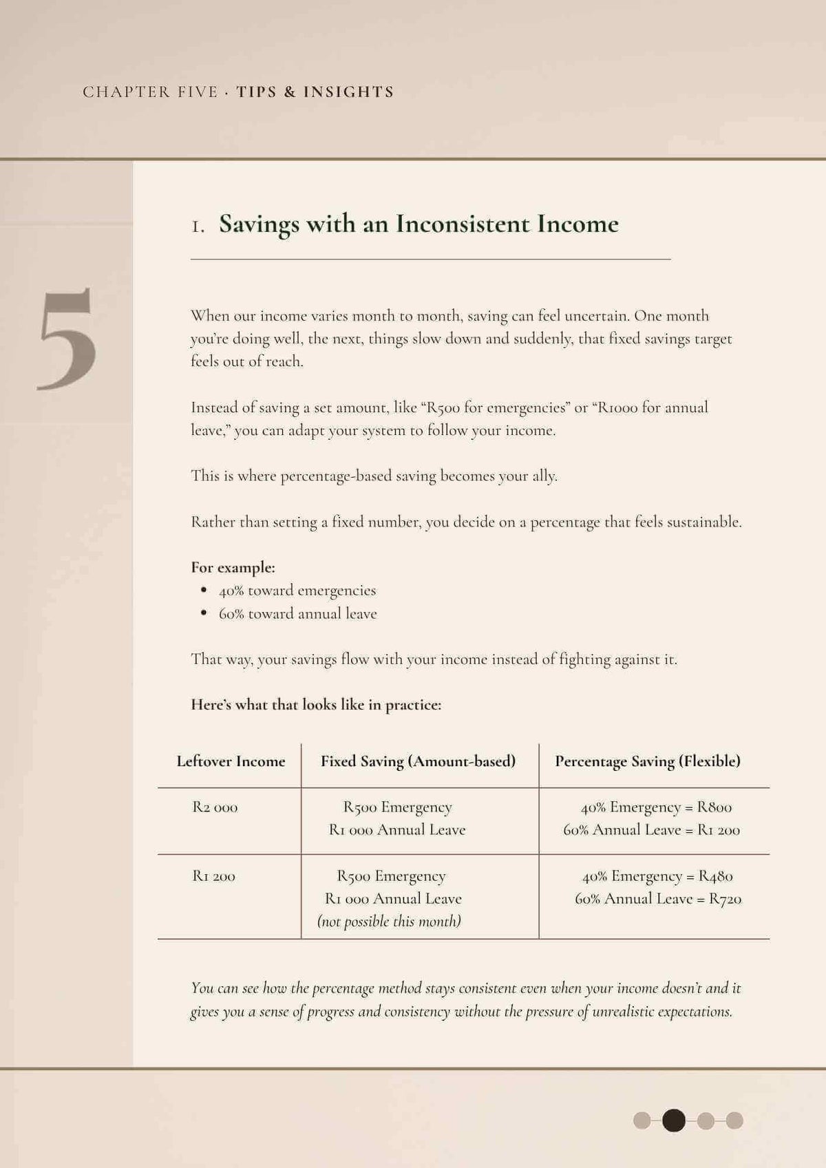 Finances Made Simple